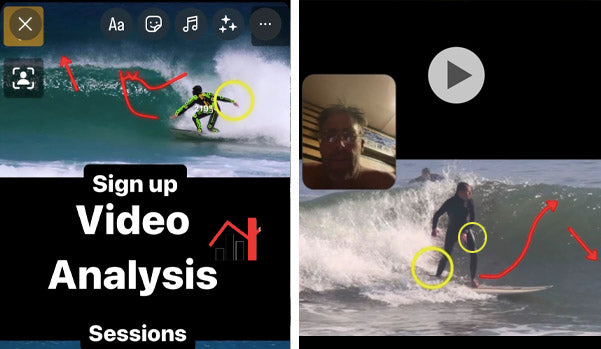 SURFING VIDEO ANALYSIS