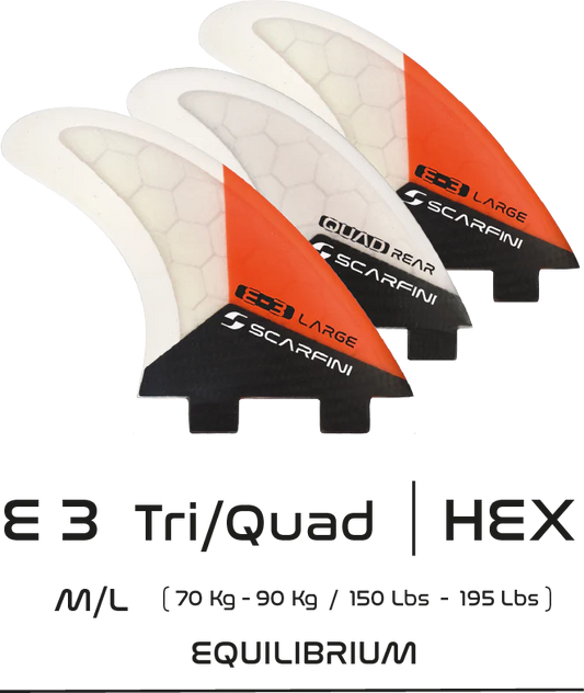 E 3 TRI/QUAD MEDIUMLARGE ~ Dual Tab